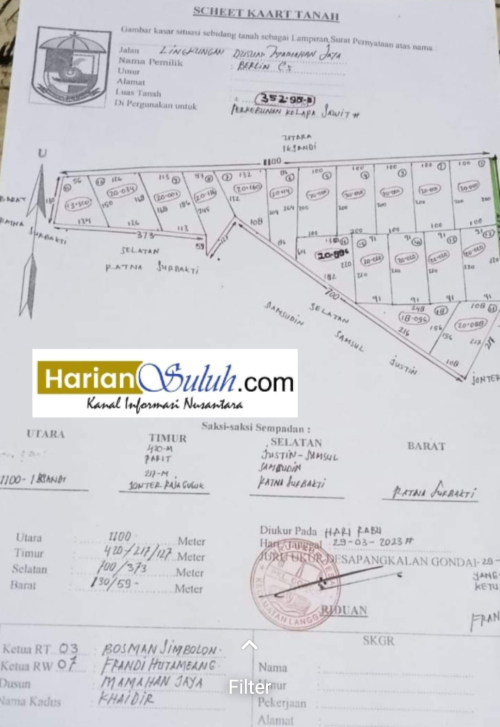 Batin Pelabi dan Kades Gondai Diduga Jual Lahan Pesukuan Pelabi Di Kawasan TNTN